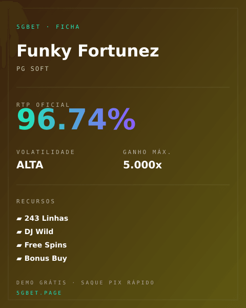 Ficha técnica de Funky Fortunez: RTP, volatilidade e ganho máximo na 5gbet