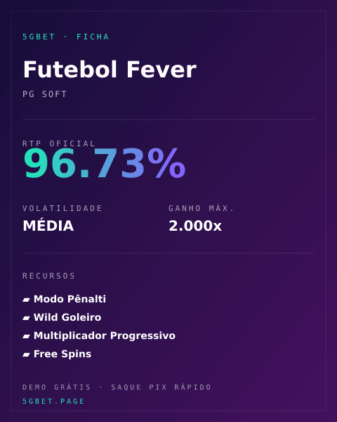 Ficha técnica de Futebol Fever: RTP, volatilidade e ganho máximo na 5gbet