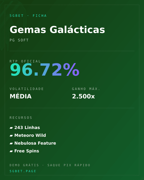 Ficha técnica de Gemas Galácticas: RTP, volatilidade e ganho máximo na 5gbet