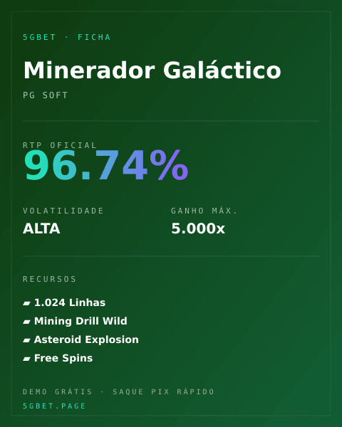 Ficha técnica de Minerador Galáctico: RTP, volatilidade e ganho máximo na 5gbet