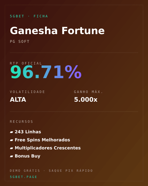 Ficha técnica de Ganesha Fortune: RTP, volatilidade e ganho máximo na 5gbet