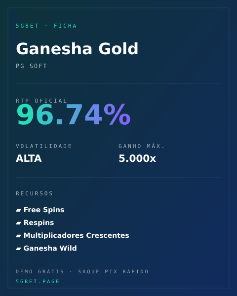Ficha técnica de Ganesha Gold: RTP, volatilidade e ganho máximo na 5gbet