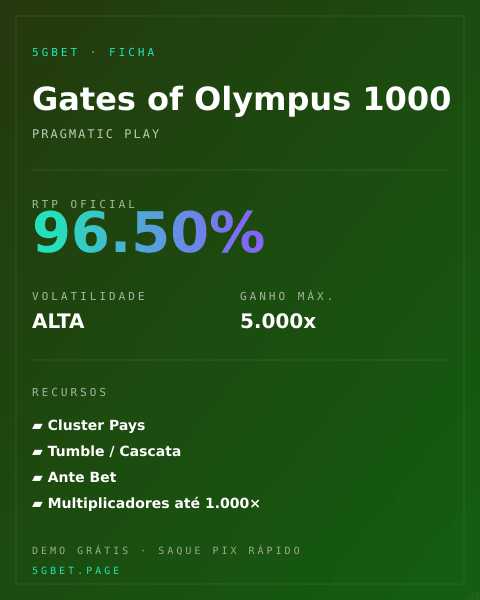 Ficha técnica de Gates of Olympus 1000: RTP, volatilidade e ganho máximo na 5gbet