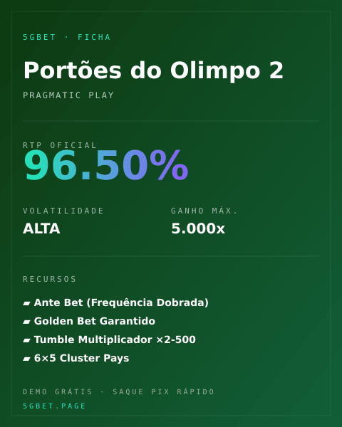 Ficha técnica de Portões do Olimpo 2: RTP, volatilidade e ganho máximo na 5gbet