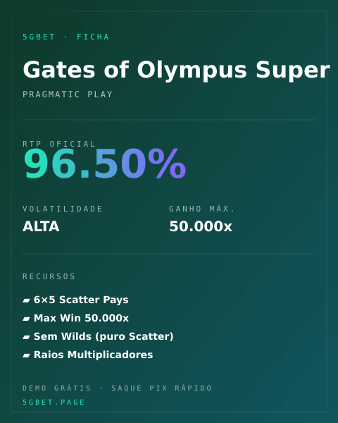 Ficha técnica de Gates of Olympus Super Scatter: RTP, volatilidade e ganho máximo na 5gbet