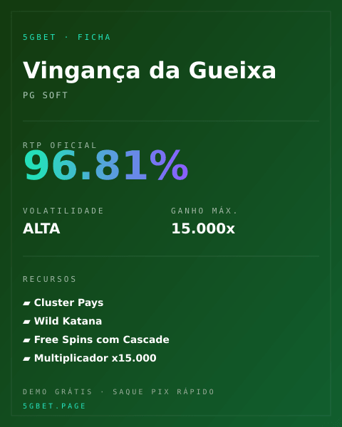 Ficha técnica de Vingança da Gueixa: RTP, volatilidade e ganho máximo na 5gbet