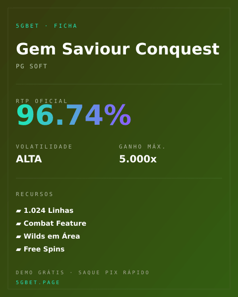 Ficha técnica de Gem Saviour Conquest: RTP, volatilidade e ganho máximo na 5gbet