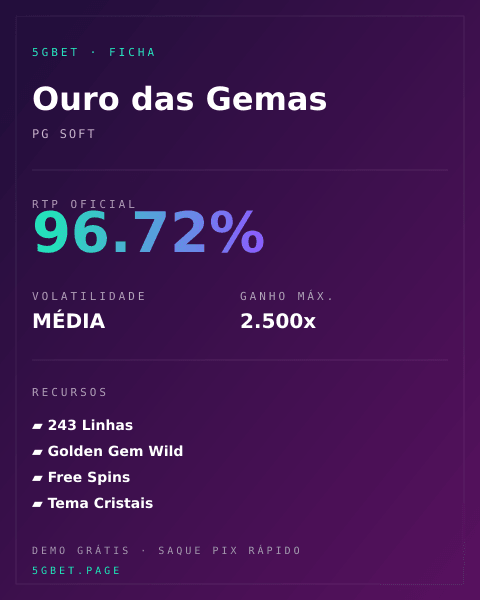 Ficha técnica de Ouro das Gemas: RTP, volatilidade e ganho máximo na 5gbet