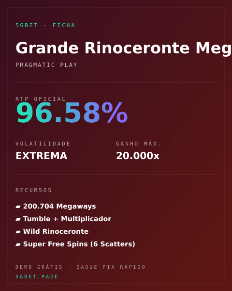 Ficha técnica de Grande Rinoceronte Megaways: RTP, volatilidade e ganho máximo na 5gbet