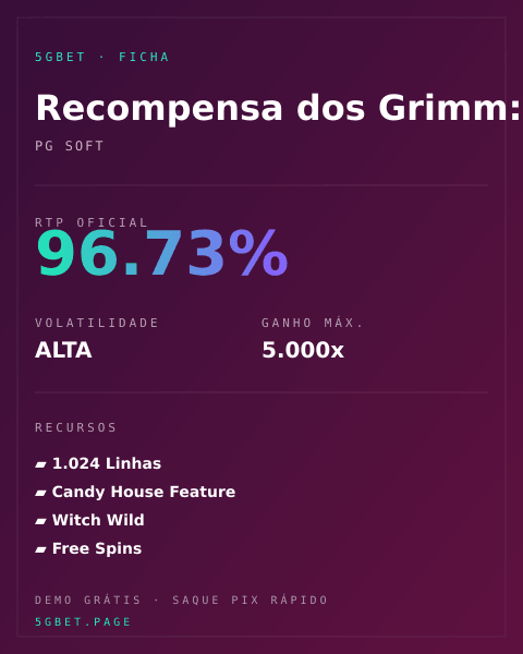 Ficha técnica de Recompensa dos Grimm: João e Maria: RTP, volatilidade e ganho máximo na 5gbet