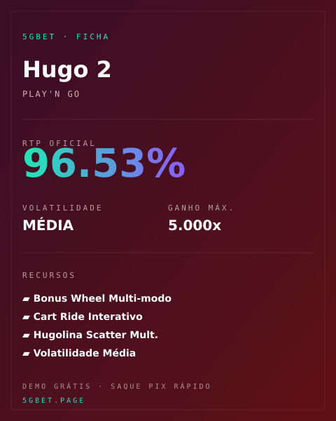 Ficha técnica de Hugo 2: RTP, volatilidade e ganho máximo na 5gbet