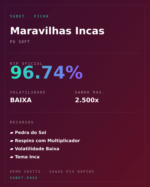 Ficha técnica de Maravilhas Incas: RTP, volatilidade e ganho máximo na 5gbet