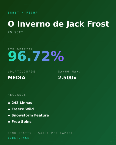 Ficha técnica de O Inverno de Jack Frost: RTP, volatilidade e ganho máximo na 5gbet