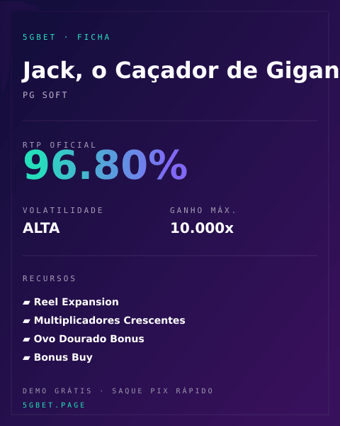 Ficha técnica de Jack, o Caçador de Gigantes: RTP, volatilidade e ganho máximo na 5gbet