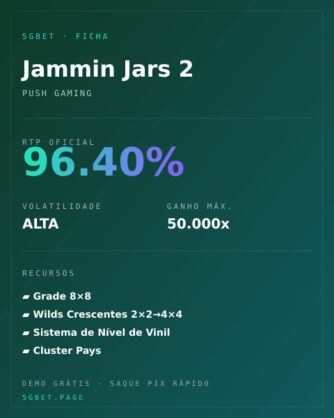 Ficha técnica de Jammin Jars 2: RTP, volatilidade e ganho máximo na 5gbet
