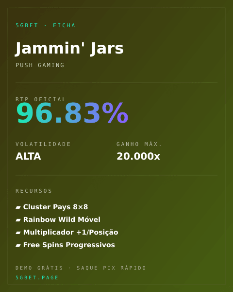 Ficha técnica de Jammin' Jars: RTP, volatilidade e ganho máximo na 5gbet