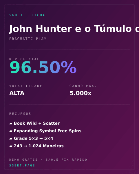 Ficha técnica de John Hunter e o Túmulo da Rainha Escaravelha: RTP, volatilidade e ganho máximo na 5gbet