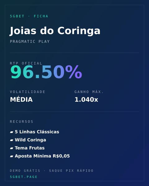 Ficha técnica de Joias do Coringa: RTP, volatilidade e ganho máximo na 5gbet