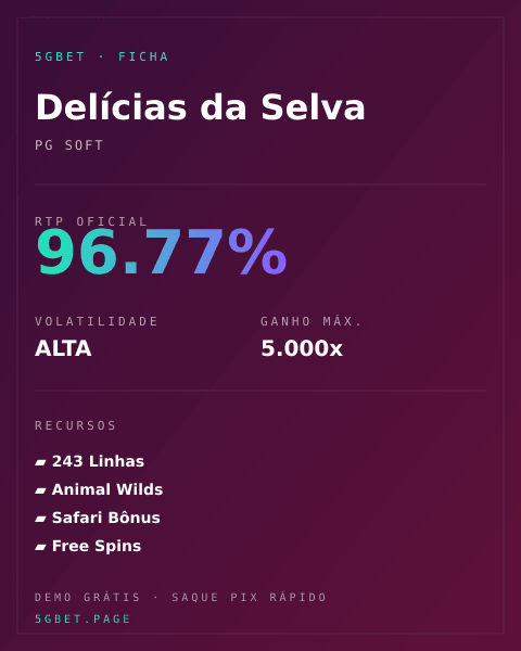 Ficha técnica de Delícias da Selva: RTP, volatilidade e ganho máximo na 5gbet