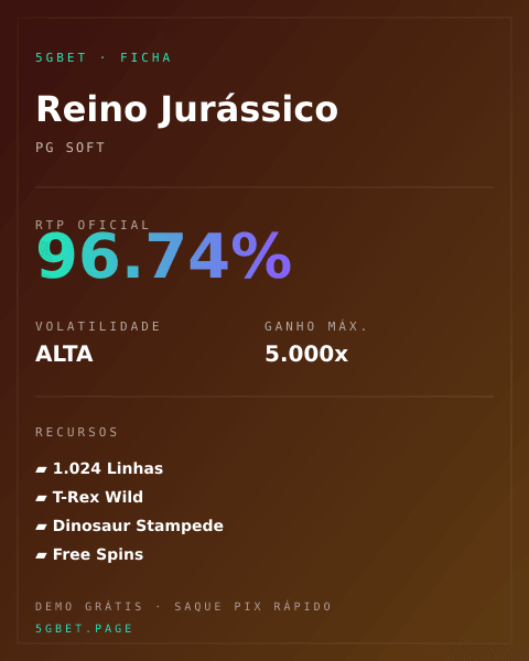 Ficha técnica de Reino Jurássico: RTP, volatilidade e ganho máximo na 5gbet
