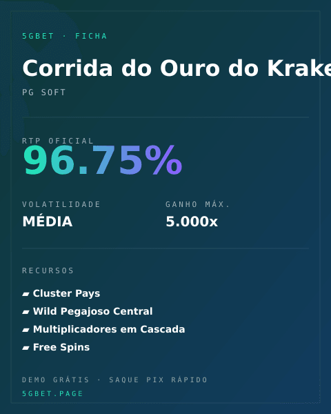 Ficha técnica de Corrida do Ouro do Kraken: RTP, volatilidade e ganho máximo na 5gbet