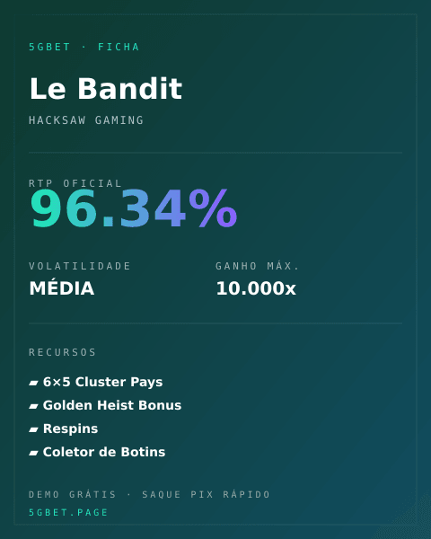 Ficha técnica de Le Bandit: RTP, volatilidade e ganho máximo na 5gbet