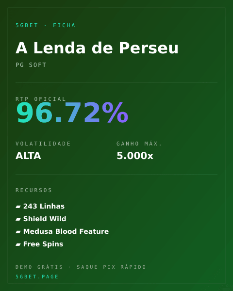 Ficha técnica de A Lenda de Perseu: RTP, volatilidade e ganho máximo na 5gbet