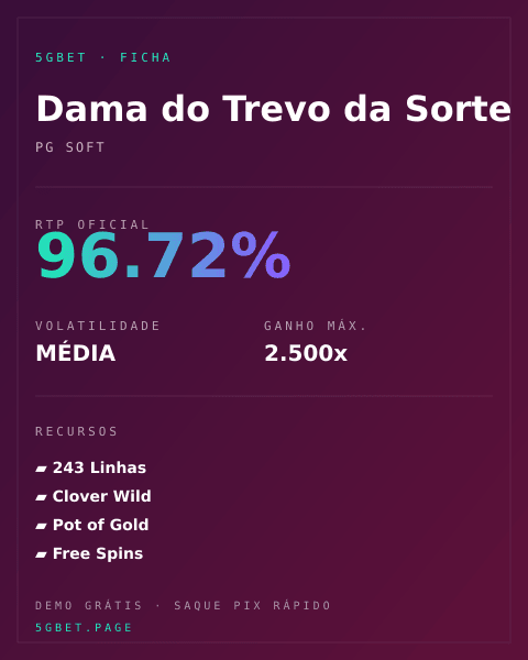 Ficha técnica de Dama do Trevo da Sorte: RTP, volatilidade e ganho máximo na 5gbet