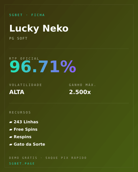 Ficha técnica de Lucky Neko: RTP, volatilidade e ganho máximo na 5gbet