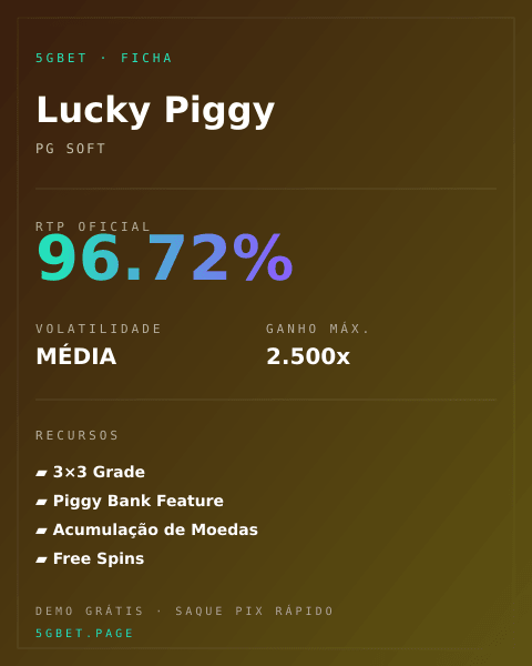 Ficha técnica de Lucky Piggy: RTP, volatilidade e ganho máximo na 5gbet