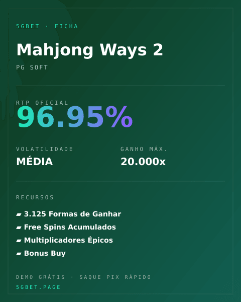 Ficha técnica de Mahjong Ways 2: RTP, volatilidade e ganho máximo na 5gbet