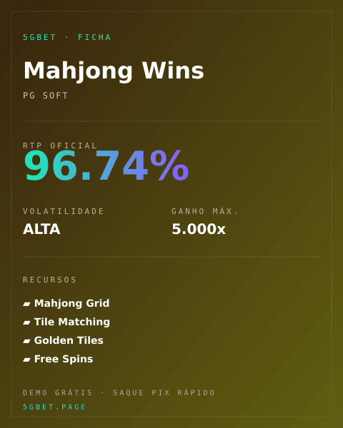 Ficha técnica de Mahjong Wins: RTP, volatilidade e ganho máximo na 5gbet