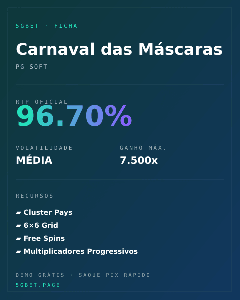 Ficha técnica de Carnaval das Máscaras: RTP, volatilidade e ganho máximo na 5gbet