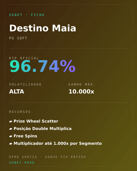 Ficha técnica de Destino Maia: RTP, volatilidade e ganho máximo na 5gbet