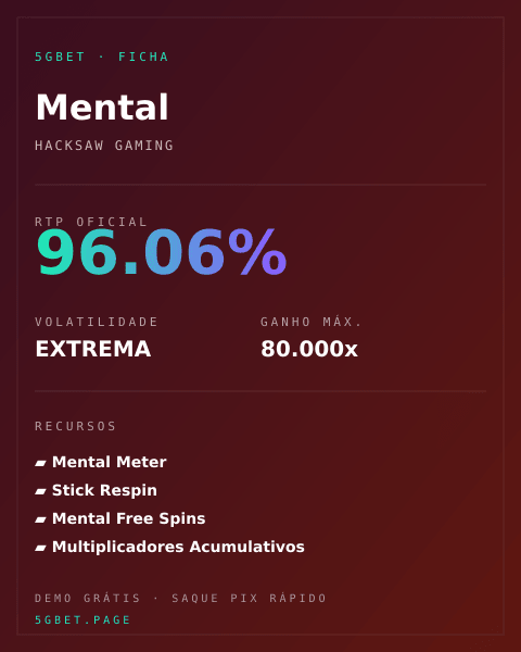 Ficha técnica de Mental: RTP, volatilidade e ganho máximo na 5gbet