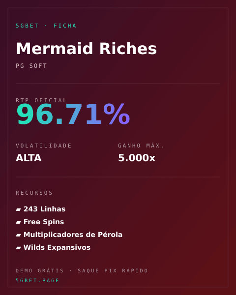 Ficha técnica de Mermaid Riches: RTP, volatilidade e ganho máximo na 5gbet