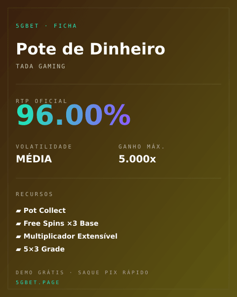 Ficha técnica de Pote de Dinheiro: RTP, volatilidade e ganho máximo na 5gbet