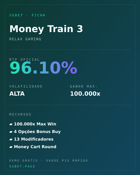 Ficha técnica de Money Train 3: RTP, volatilidade e ganho máximo na 5gbet