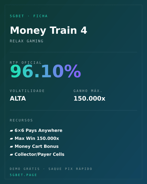 Ficha técnica de Money Train 4: RTP, volatilidade e ganho máximo na 5gbet