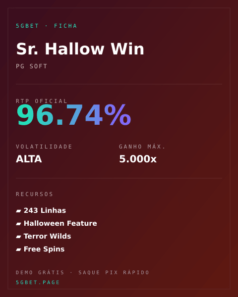 Ficha técnica de Sr. Hallow Win: RTP, volatilidade e ganho máximo na 5gbet