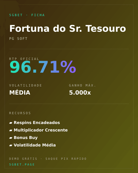 Ficha técnica de Fortuna do Sr. Tesouro: RTP, volatilidade e ganho máximo na 5gbet