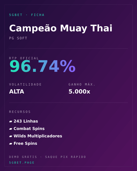 Ficha técnica de Campeão Muay Thai: RTP, volatilidade e ganho máximo na 5gbet