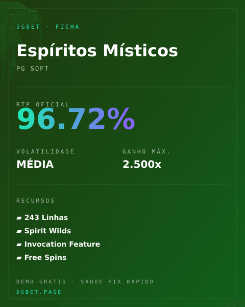 Ficha técnica de Espíritos Místicos: RTP, volatilidade e ganho máximo na 5gbet