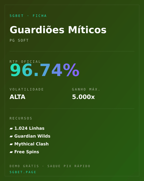 Ficha técnica de Guardiões Míticos: RTP, volatilidade e ganho máximo na 5gbet