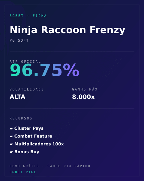 Ficha técnica de Ninja Raccoon Frenzy: RTP, volatilidade e ganho máximo na 5gbet