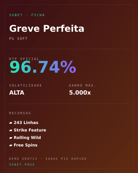 Ficha técnica de Greve Perfeita: RTP, volatilidade e ganho máximo na 5gbet