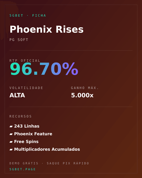 Ficha técnica de Phoenix Rises: RTP, volatilidade e ganho máximo na 5gbet
