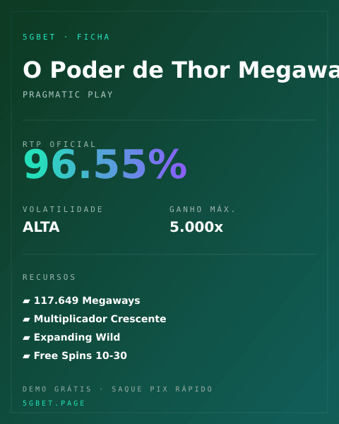 Ficha técnica de O Poder de Thor Megaways: RTP, volatilidade e ganho máximo na 5gbet