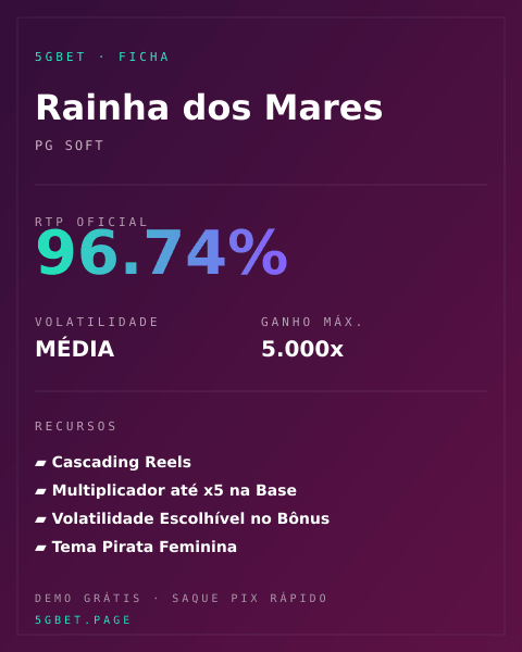 Ficha técnica de Rainha dos Mares: RTP, volatilidade e ganho máximo na 5gbet