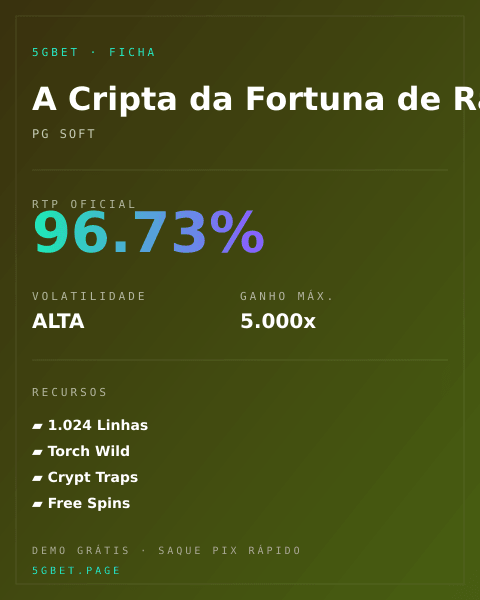 Ficha técnica de A Cripta da Fortuna de Raider Jane: RTP, volatilidade e ganho máximo na 5gbet